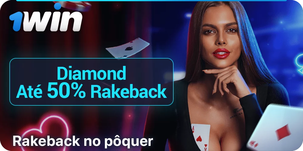 Rakeback no pôquer em 1Win - ganhe até 50%